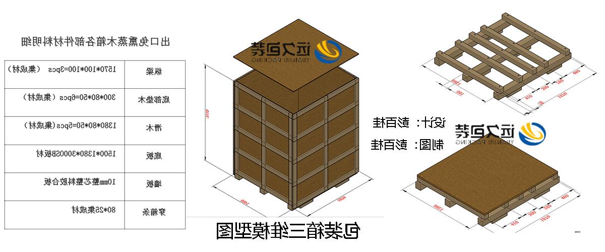 <a href='http://pgml.danielkang.net'>买球平台</a>的设计需要考虑流通环境和经济性